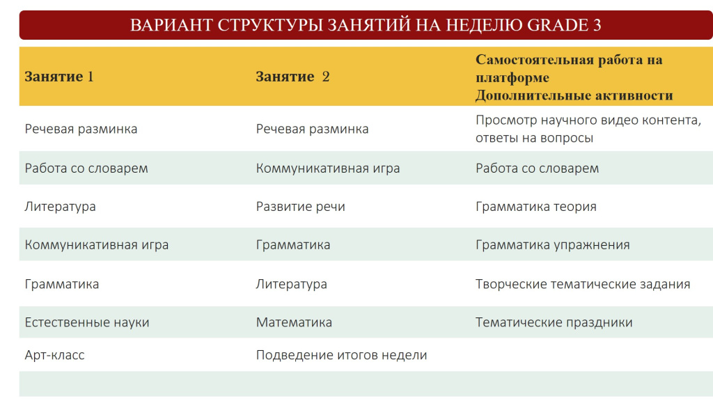 Grade 3 lesson.jpg