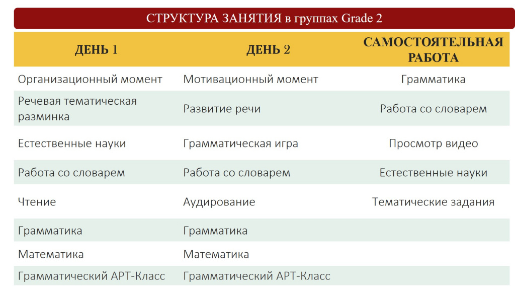 G2 lesson plan.jpg