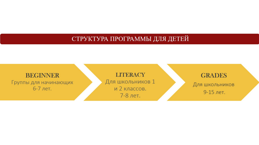 structure 2.jpg