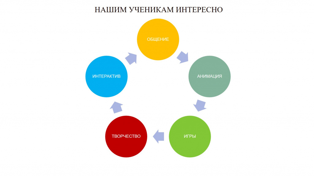 Visual aid 6.jpg