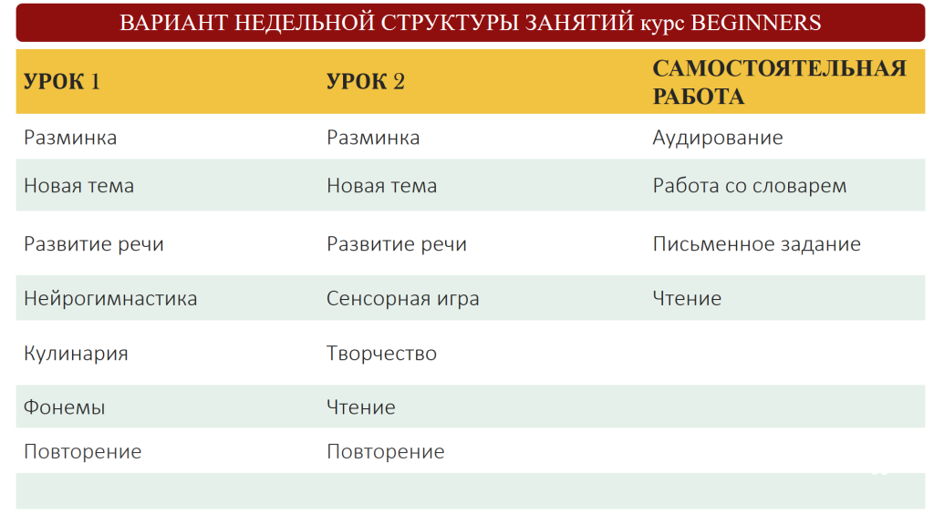 beginners web 5.png